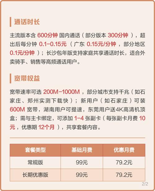电信99元高性价比套餐详解 电信畅享99元套餐是划算的综合通信方案