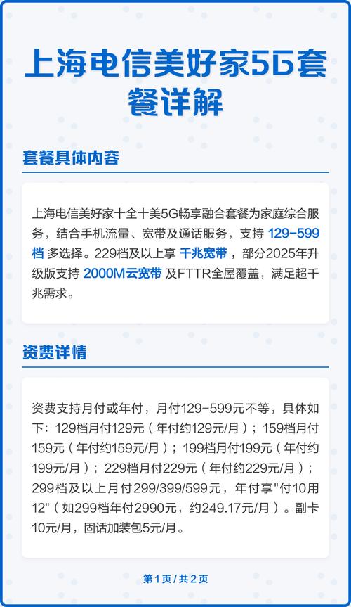 上海电信美好家5g套餐详解