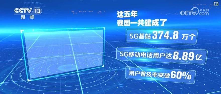 110秒数说看5g商用这五年我国中国电信全球