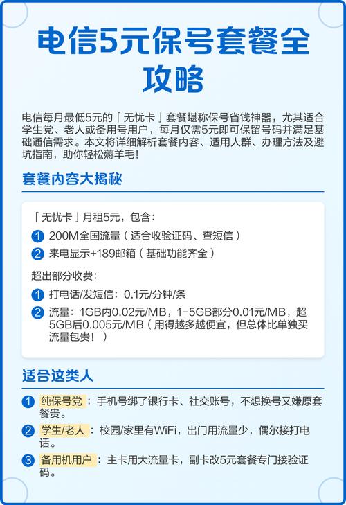 电信保号套餐内容-电信保号套餐全解析：如何选择最适合你的方案？