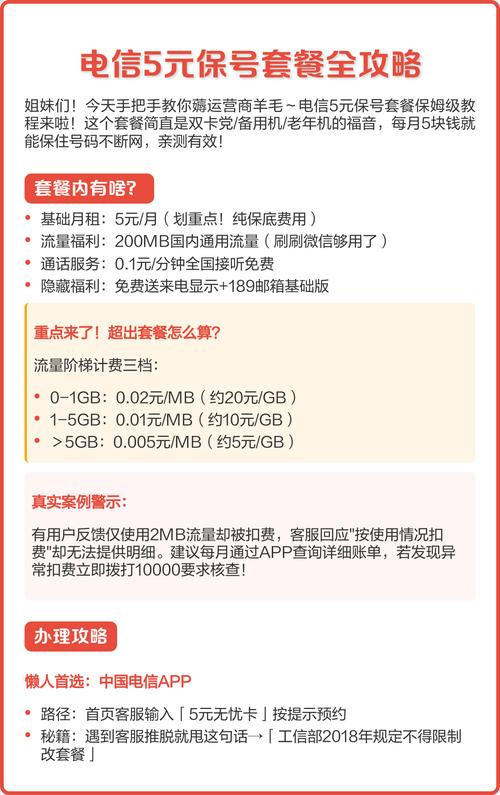 电信5元保号套餐全攻略