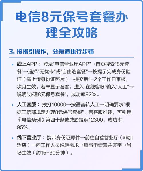 电信8元保号套餐办理全攻略