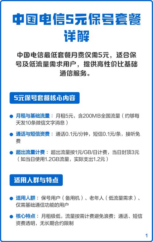 中国电信5元保号套餐详解
