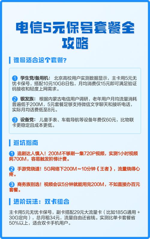 电信5元保号套餐全攻略