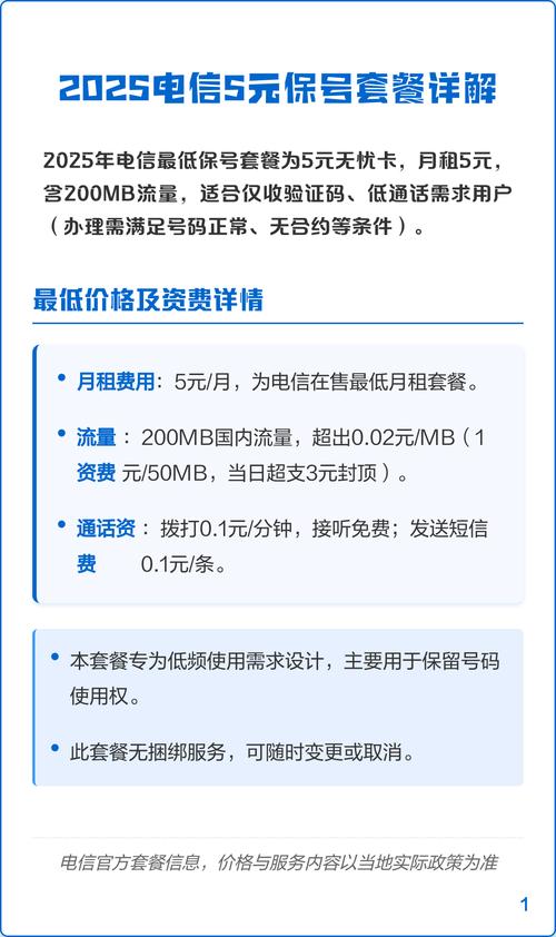 实测适合三类人群备用机收验证码给娃配电话手表保留老号不