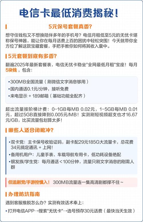 电信卡最低消费揭秘5元保号套餐真香