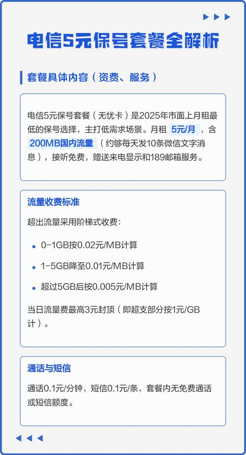 电信5元保号套餐全解析