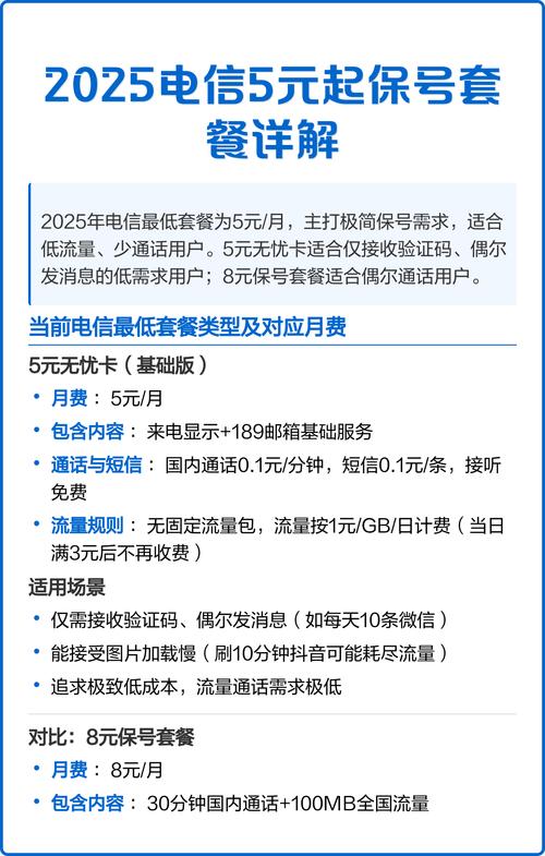2025电信5元起保号套餐详解 2025年电信最低套餐每月5元主打极简保号