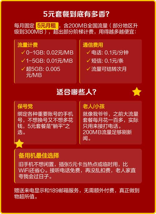 电信5元保号套餐真香