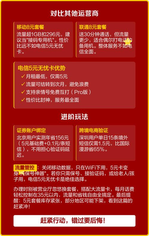 电信5元保号套餐真香
