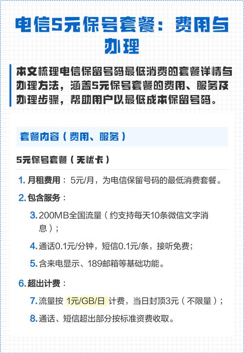 电信5元保号套餐费用与办理