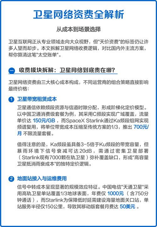 卫星网络资费全解析从成本到场景选择