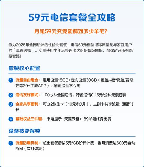 59元电信套餐全攻略