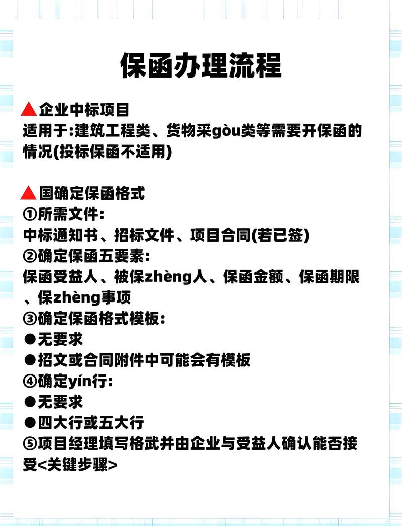 保函办理流程干货分享 普及知识 知识分享 每天跟我涨