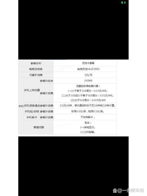 电信办理5元保号套餐果然像网上那般套路