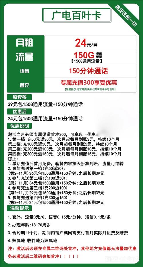 广电流量卡选购避坑指南避开首充误区认准24元150g套餐不花冤枉钱