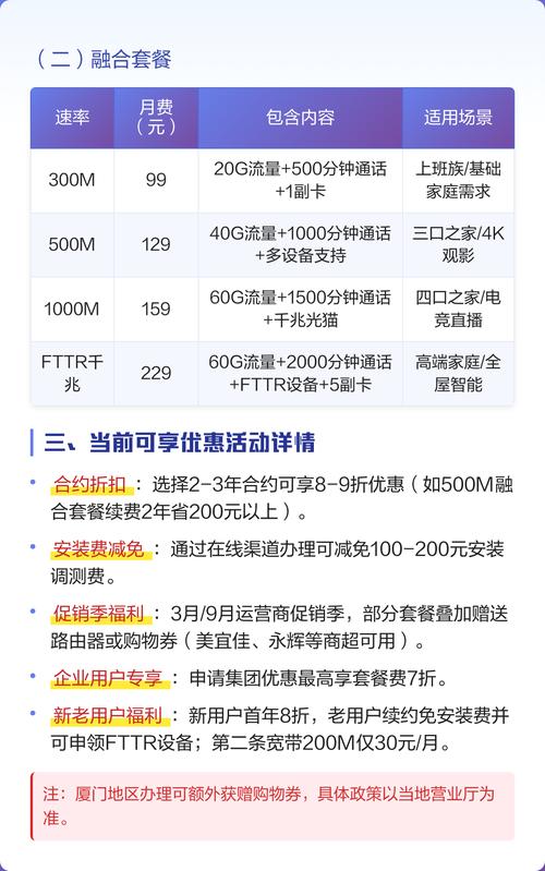 2025福建电信新套餐详解
