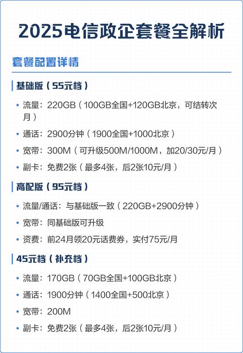 2025电信政企套餐全解析