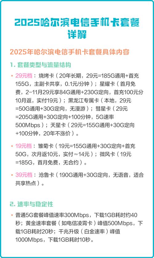 2025哈尔滨电信手机卡套餐详解