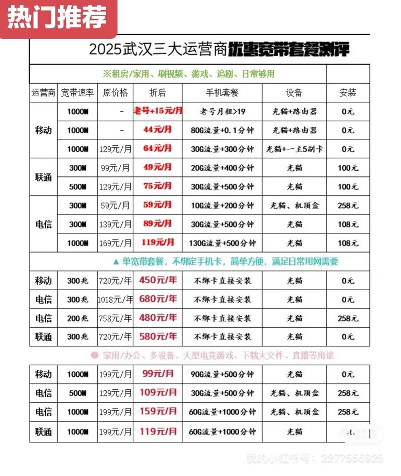 2025武汉电信优惠套餐政策一览表新装有优惠支持携转支