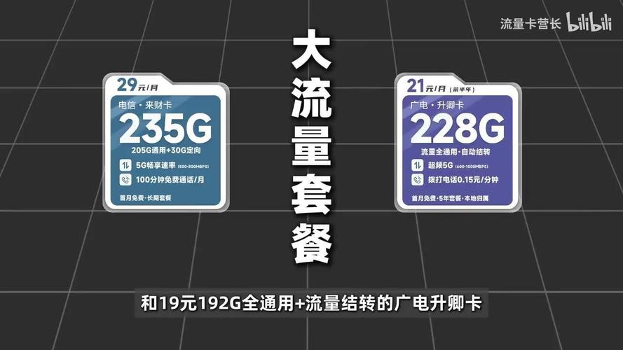 电信每月235g 100分钟手机卡套餐最后的时代脉搏 2025流量卡推荐