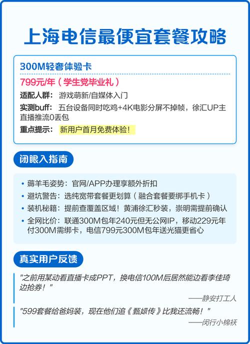 上海电信最便宜套餐攻略