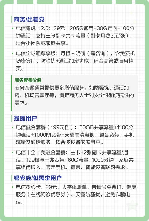 电信套餐分类与适用人群指南