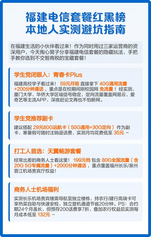 福建电信套餐红黑榜本地人实测避坑指南