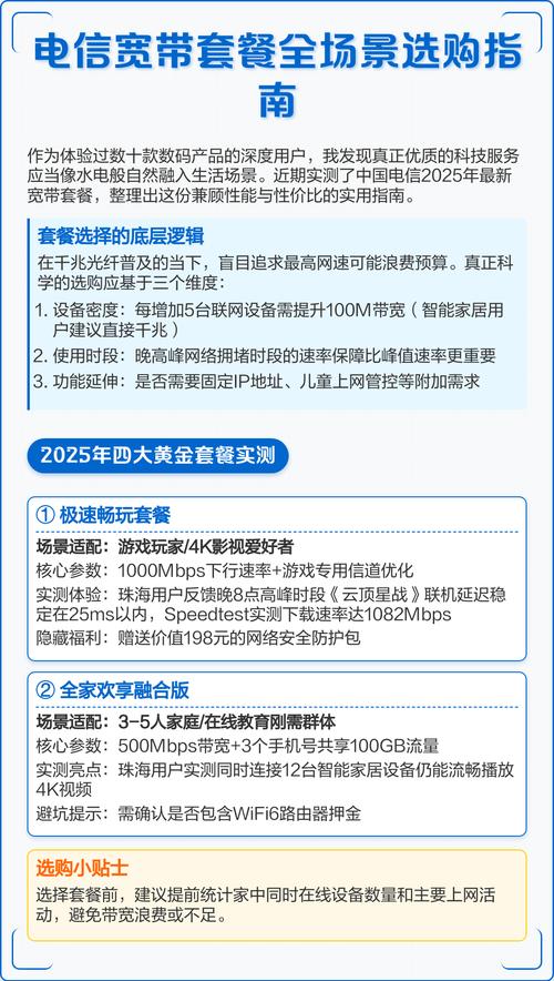 实测中国电信2025宽带套餐指南  套餐选择逻辑 设备密度每5台设备
