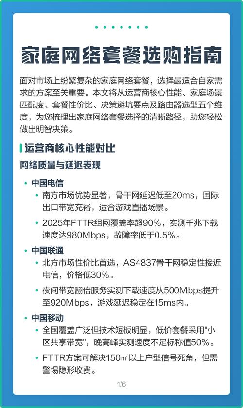 家庭网络套餐选购指南