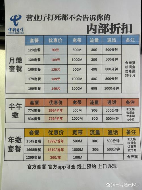 办理之前一定要提前了解这几点套餐有没有合约