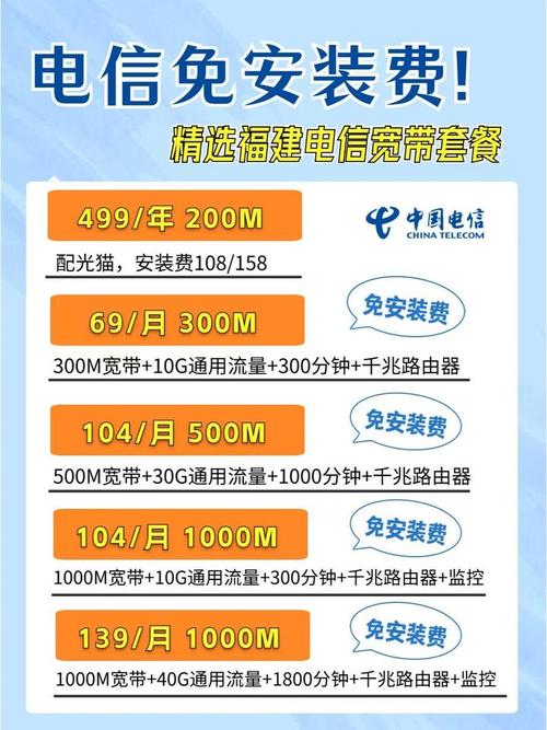 福建电信最新的宽带套餐限时免安装费