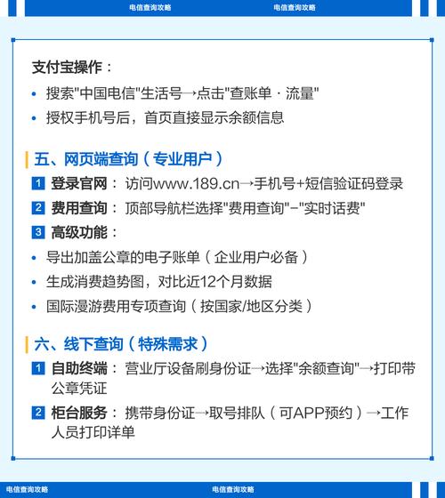 电信怎么查套餐合约期-电信套餐合约期查询全攻略：官方渠道与隐藏技巧