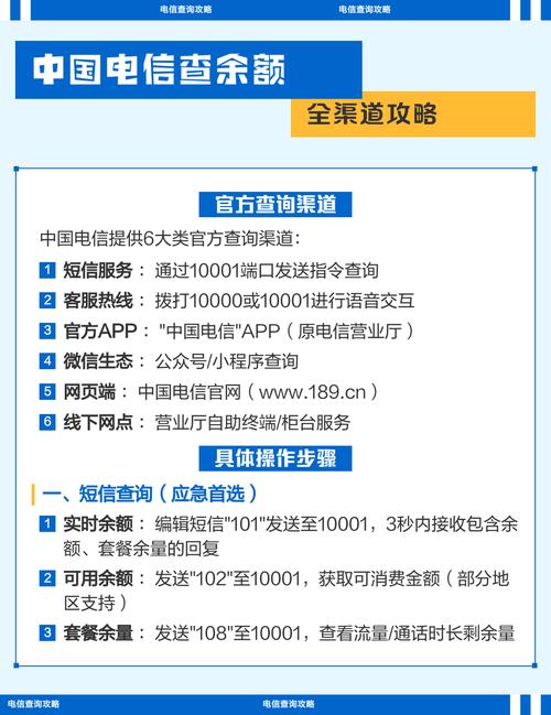 中国电信查余额全渠道攻略