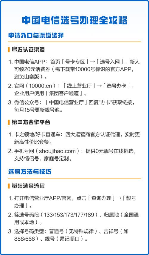 中国电信选号办理全攻略