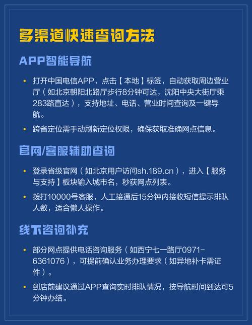 中国电信营业厅查询攻略大全 多渠道快速查询方法 查询营业厅有三种