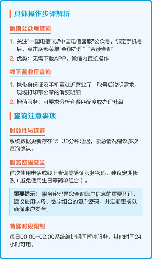 中国电信话费查询全攻略