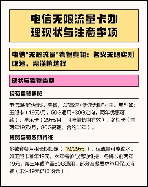 电信无限流量卡办理现状与注意事项 电信无限流量套餐真相名义