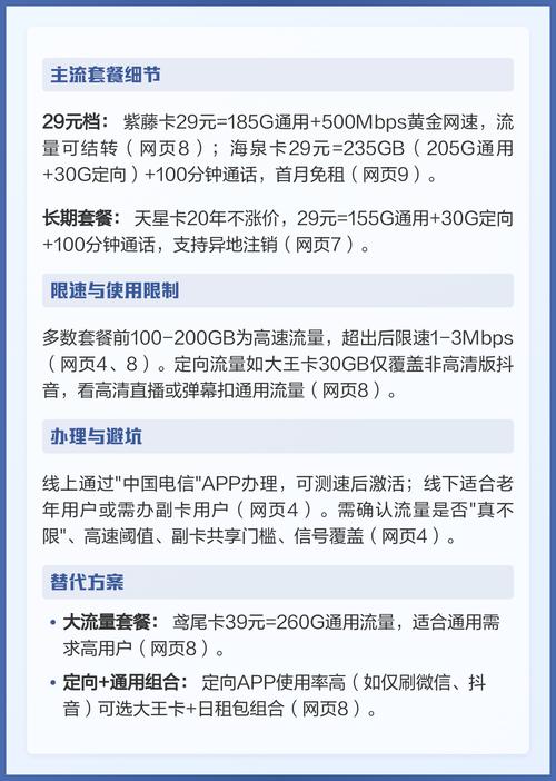 电信无限流量卡真相揭秘