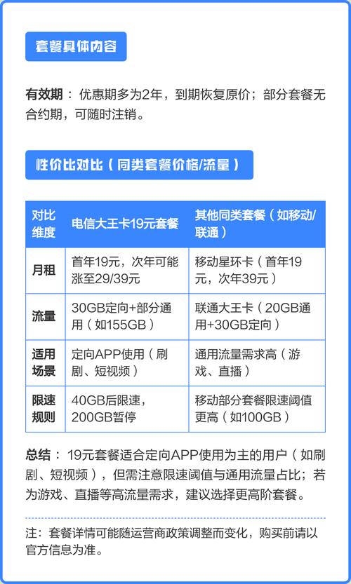 套餐含定向 通用流量性价比需结合使用场景判断 作为通信行业从业者