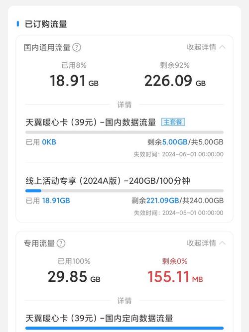电信神卡
