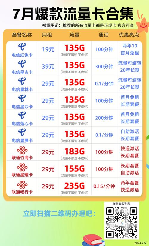 元月155g全国流量 100分钟两年19低月租大流量手机卡套餐申请办理