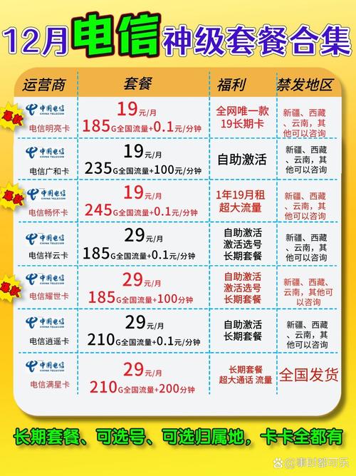 电信不换号电信真正9元 长期套餐随便用