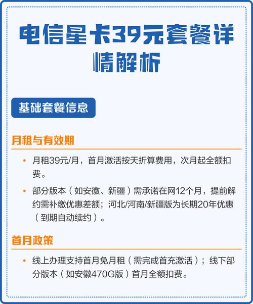 电信星卡39元2022版-电信星卡39元2025版：与实测体验