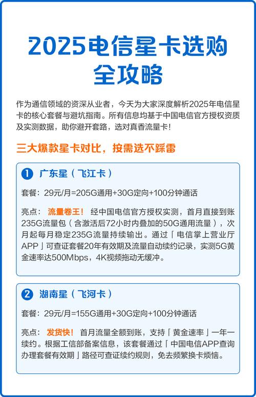 通信行业资深从业者基于官方实测数据深度解析三大爆款星卡及避坑