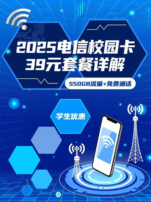 2025电信校园卡39元套餐详解
