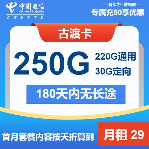 2025版电信星卡29元流量卡深度测评值不值得办看完这篇不踩坑