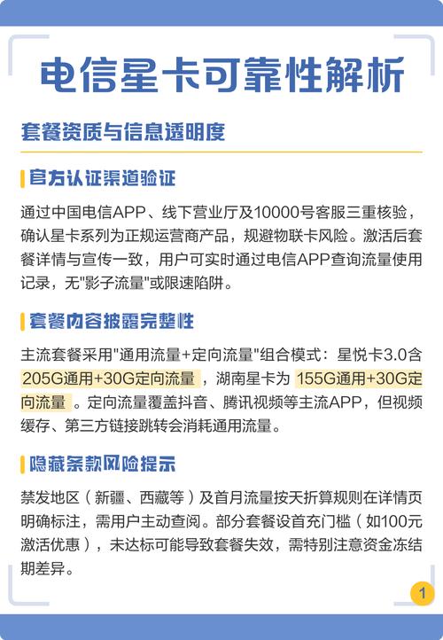 星卡系列通过中国电信app线下营业厅10000号客服三重验证实测流量0
