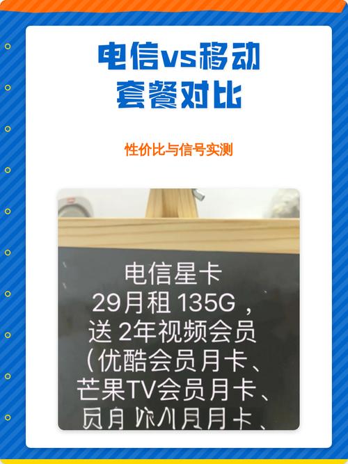 电信套餐哪个好？与实测对比