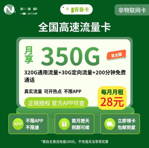 广电青春卡电信星卡值得办吗浩卡联盟流量卡深度解析